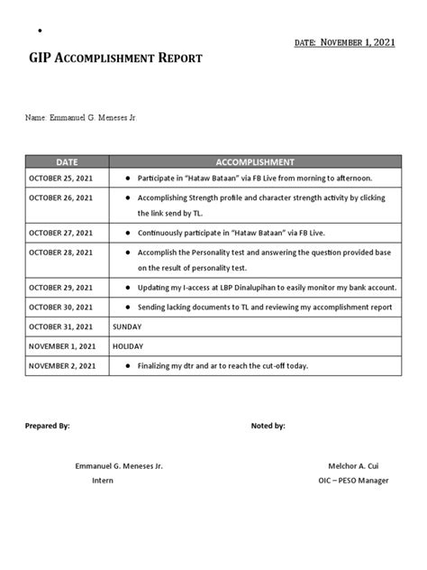 accomplishment report for gip